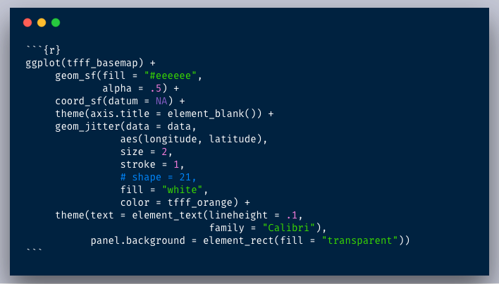 Headshot of Oluwafemi